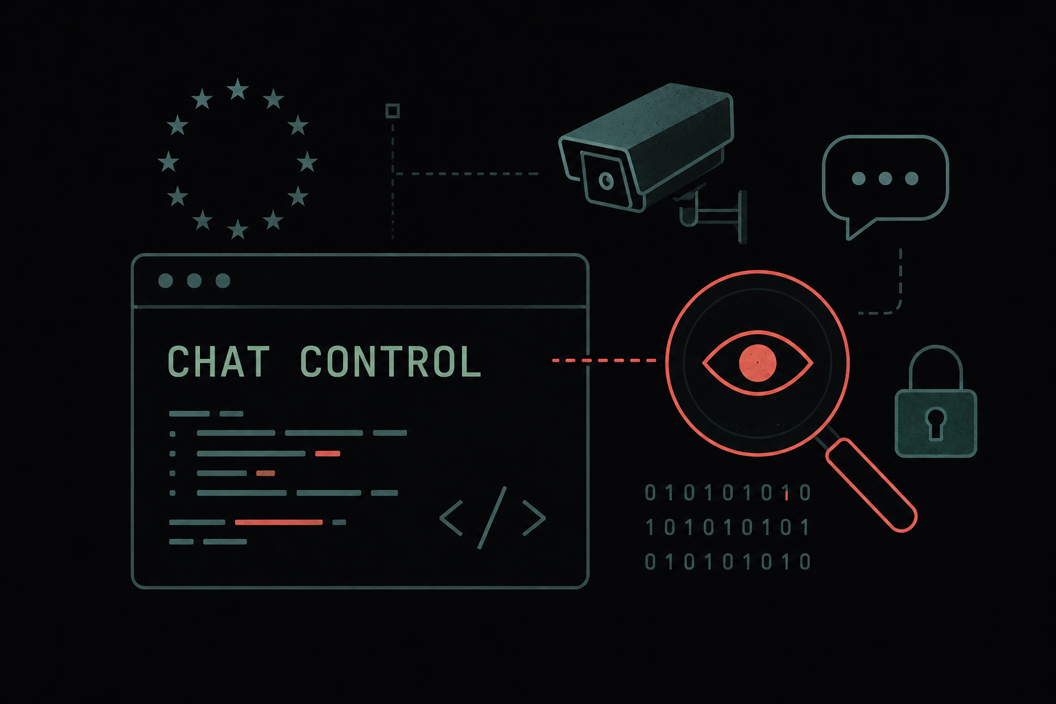 Esquema sobre Chat Control, vigilancia digital y privacidad