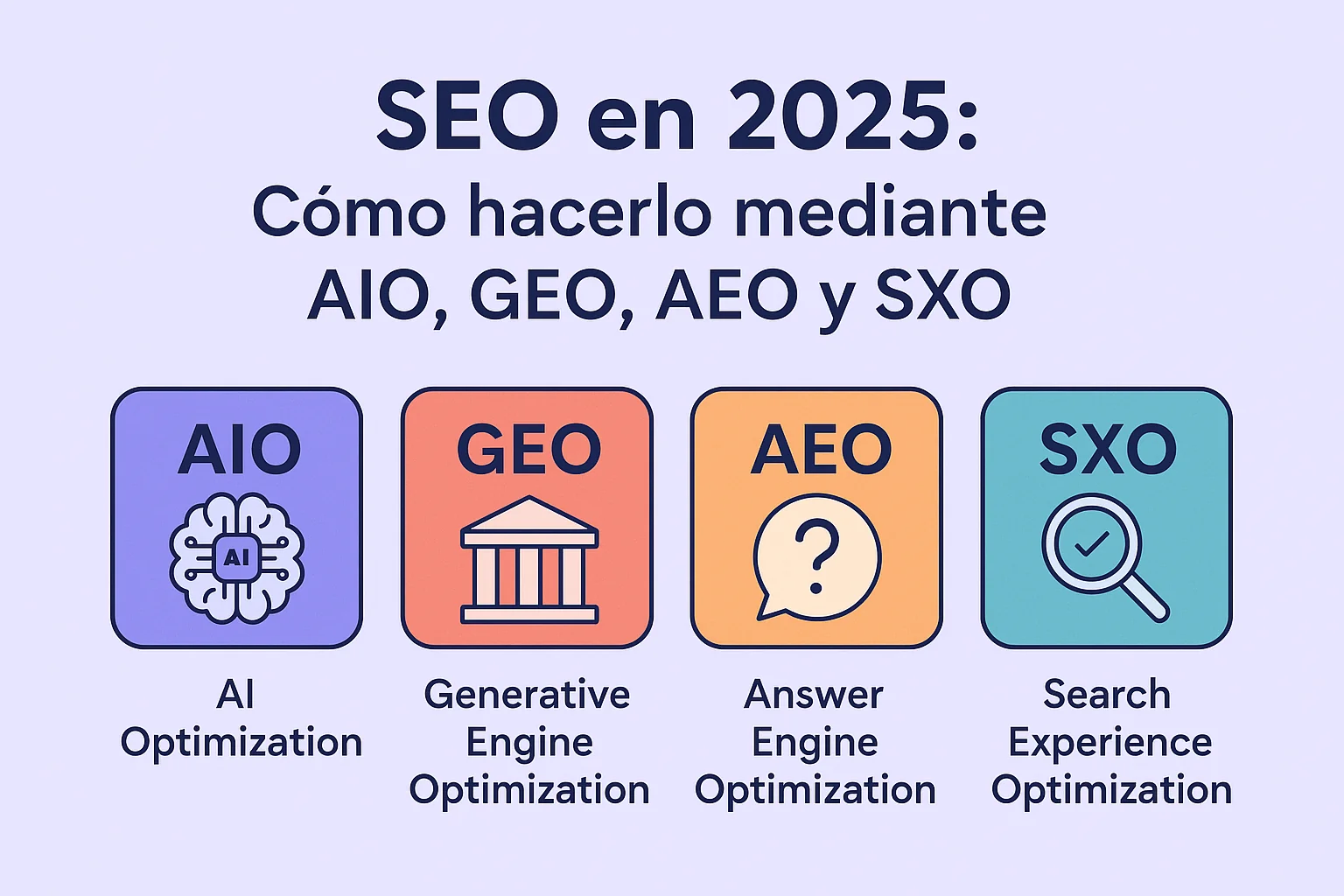 SEO en 2025: AIO, GEO, AEO y SXO